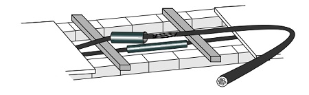 Signalling Cable Joint Kits for Lineside Multicore Cables (NR Network Rail PADS)